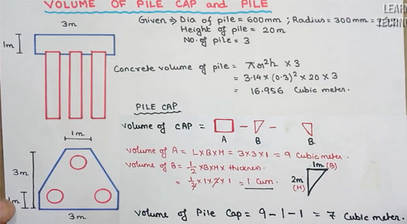 How to determine the volume of concrete volume of pile and 3 pile caps
