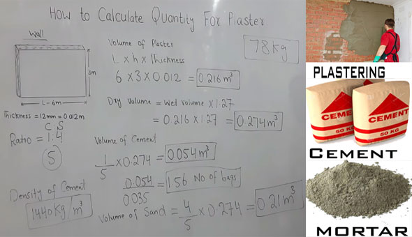 How to calculate quantity of plaster for a wall