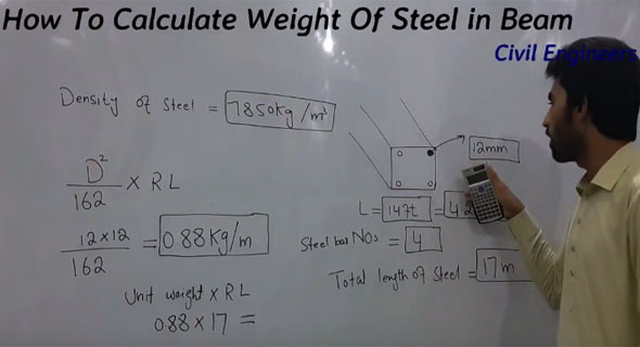 How To Calculate Steel Weight In Beam | Steel Weight Calculation