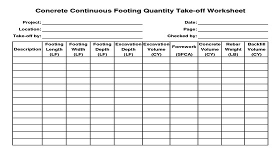 concrete takeoff | concrete estimating | concrete estimating worksheets