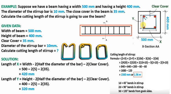 How to Calculate Cutting Length of Stirrups in Beam & Column
