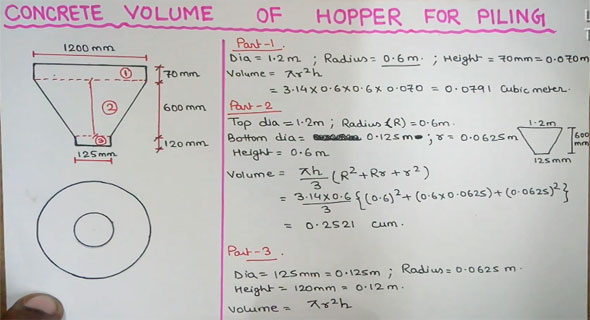 Some useful tips to determine the concrete quantity of hopper for piling