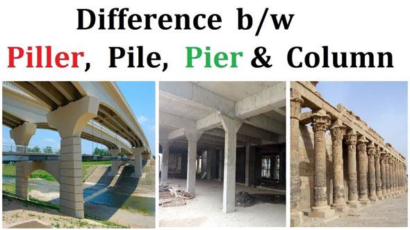 Major differences among Pile, Pier, Column and Pillar