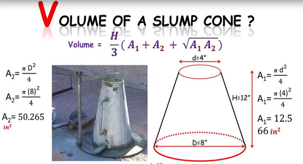 How to workout the volume of a slump cone
