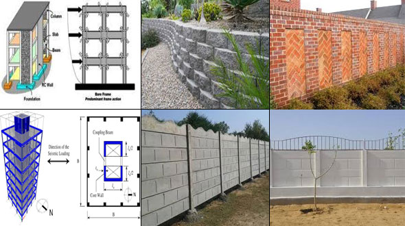 Types of walls in construction