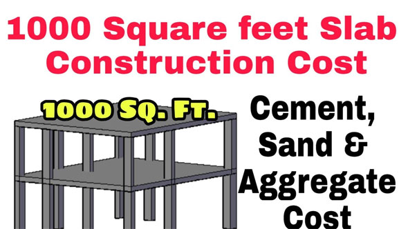 How to determine the materials quantities & cost of 1000 sq.ft slab