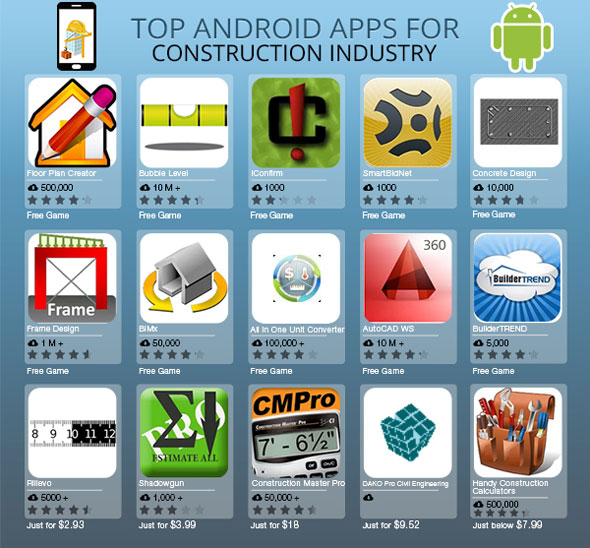 Best Free Construction Apps for Android: Boost Your Productivity on the Go