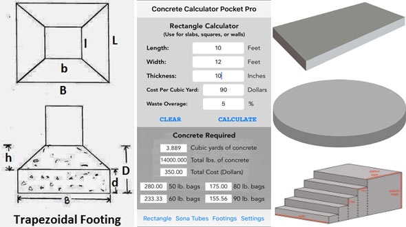 How to Estimate Concrete in Yards Concrete Material Estimate