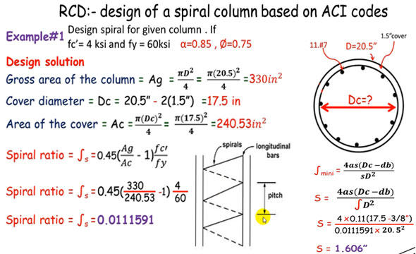 How to design a spiral reinforced column
