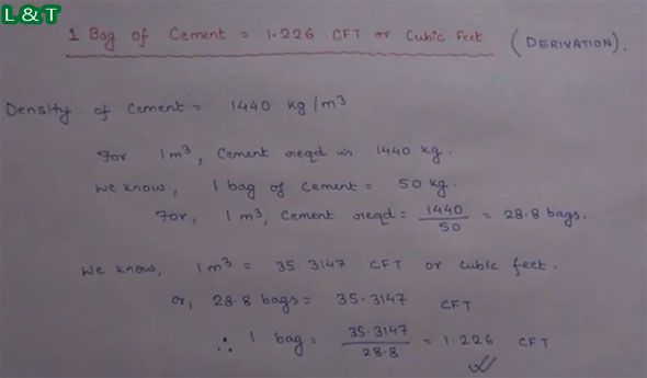 Calculating Cement, Sand, and Gravel