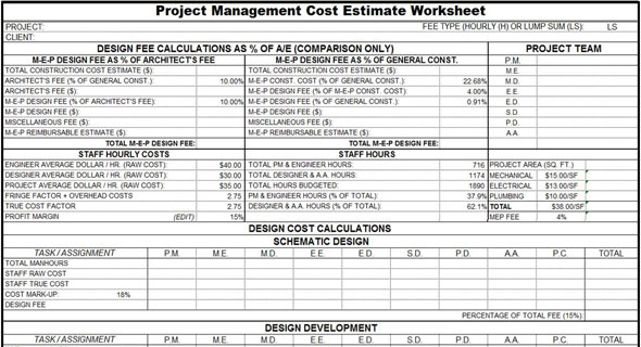 Project Management Cost Estimate Worksheet