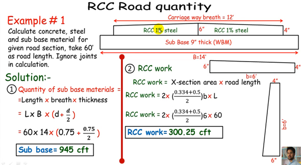 How to estimate the material for a reinforcement concrete road