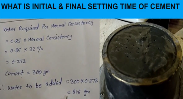 Significance Of Initial And Final Setting Time Of Cement