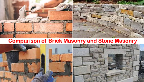 Details Of Brick Masonry & Stone Masonry