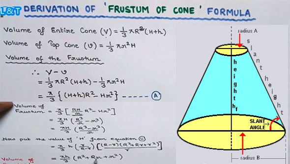 truncated cone volume formula