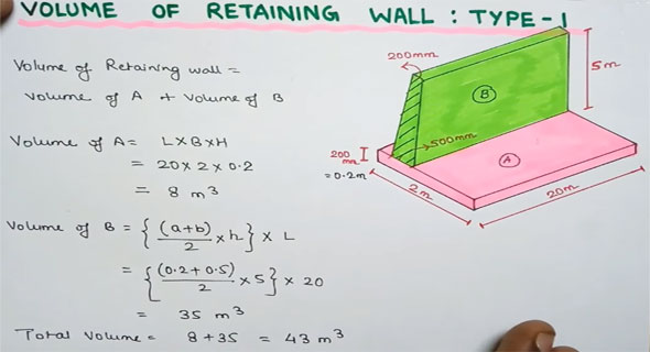 How To Calculate Volume Of Concrete Retaining Wall Engineering Feed - How Do I Calculate Much Retaining Wall Need